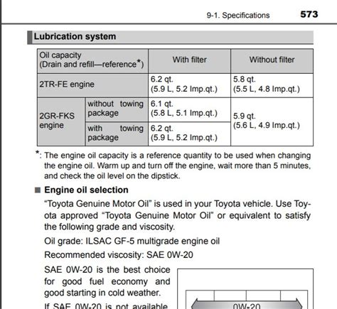 15 tacoma oil capacity|Toyota Tacoma (2005–2015) Owners Manual:。